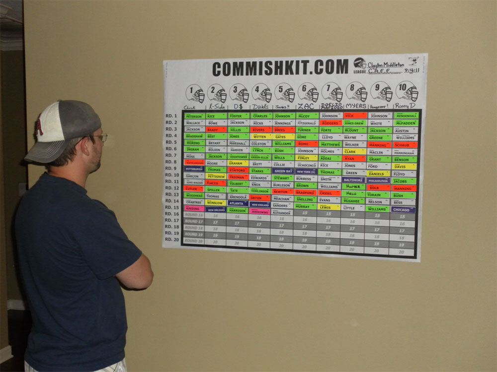 Central&nbsp;Arkansas'&nbsp;Fantasy&nbsp;Finest